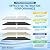 Max Water 100 GPD Reverse Osmosis Water Filtration System - 5 Stage RO System with NSF Certified Tank, Faucet and 4 Extra Filters - Under-Sink/Wall Mount System - Model : RO-5W2