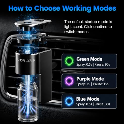 Image of Car Air Freshener Diffuser, Smart Car Vent Air Freshener, 3 Speed Adjustable, Rechargeable, Intelligent Auto On /Off, Long Lasting Fragrance, 3 x 10ml Essential Oils, Vanilla Cream