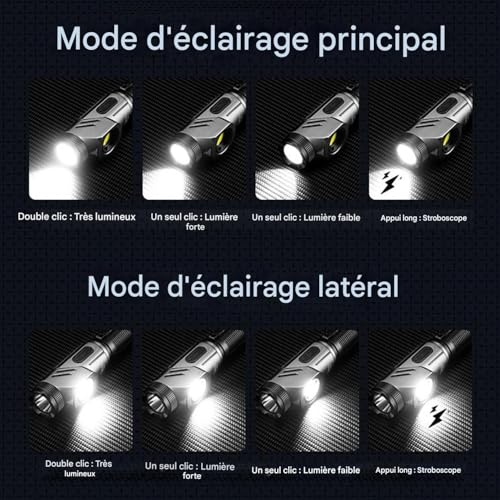 Lampe torche magnétique rechargeable avec éclairage LED orientable à 90° - 7