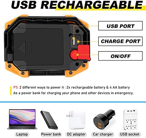 Edasion 30W LED Work Light Rechargeable COB Floodlight Super Bright 2000LM Portable Light Outdoor USB Battery Security Light Waterproof for Camping Fishing Hiking Car Garage BBQ