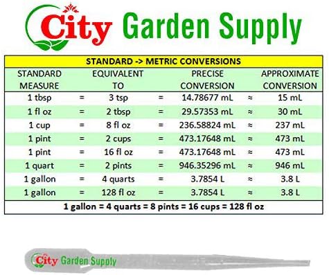 Advanced Nutrients Big Bud and Bud Candy Bundle Set Fertilizers Hydroponics (250 ml)