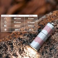OLIGHT I1R II Pro Mini LED Taschenlampe Aufladbar Kleine Schlüsselanhänger – Ansicht 2