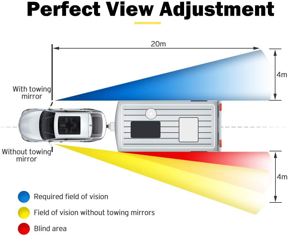 MACHSWON Clip-On Towing Mirrors for Trailer, Universal Dual View Extension Mirrors with Adjustable Straps, Blind Spot Tow Mirrors Compatible with RV, Truck, SUV, Camper, Motorhome, 1 pc