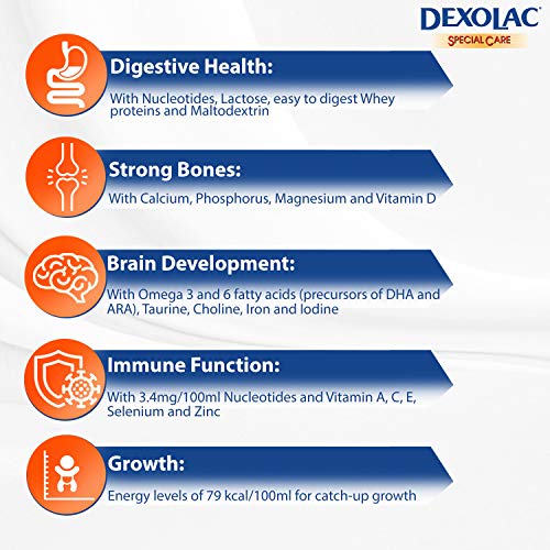 Image of Dexolac Special Care Infant Formula Powder for Premature Baby (Born Before 37 Weeks), 400 g Tin