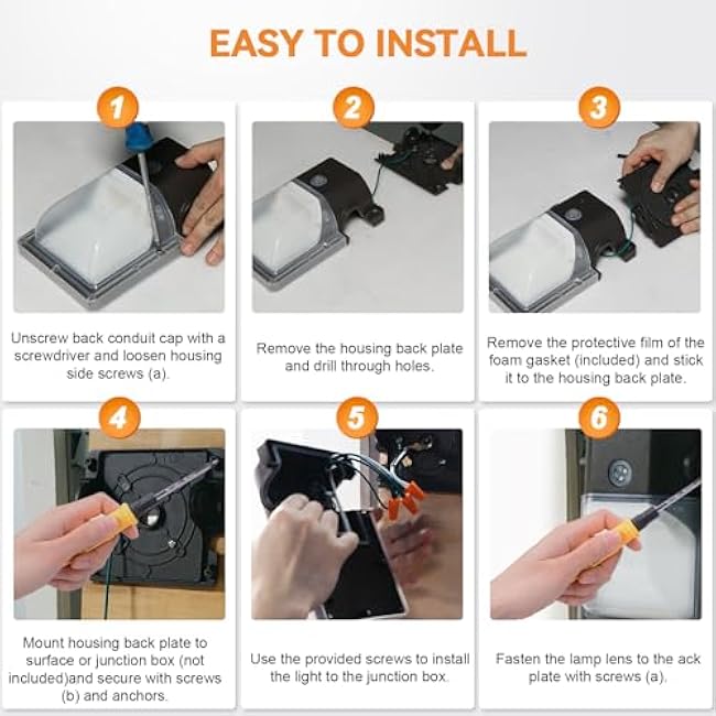 LED Wall Pack Light 28W 5000K Daylight LED Porch Lights Outdoor Wall Light