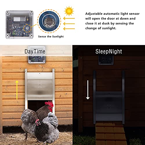 Chicken Door Automatische Hühnertür,Automatische Hühnerklappe für Hühnerstall Mit Timer Und Lichtsensor,Türöffnung Für… – Bild 5