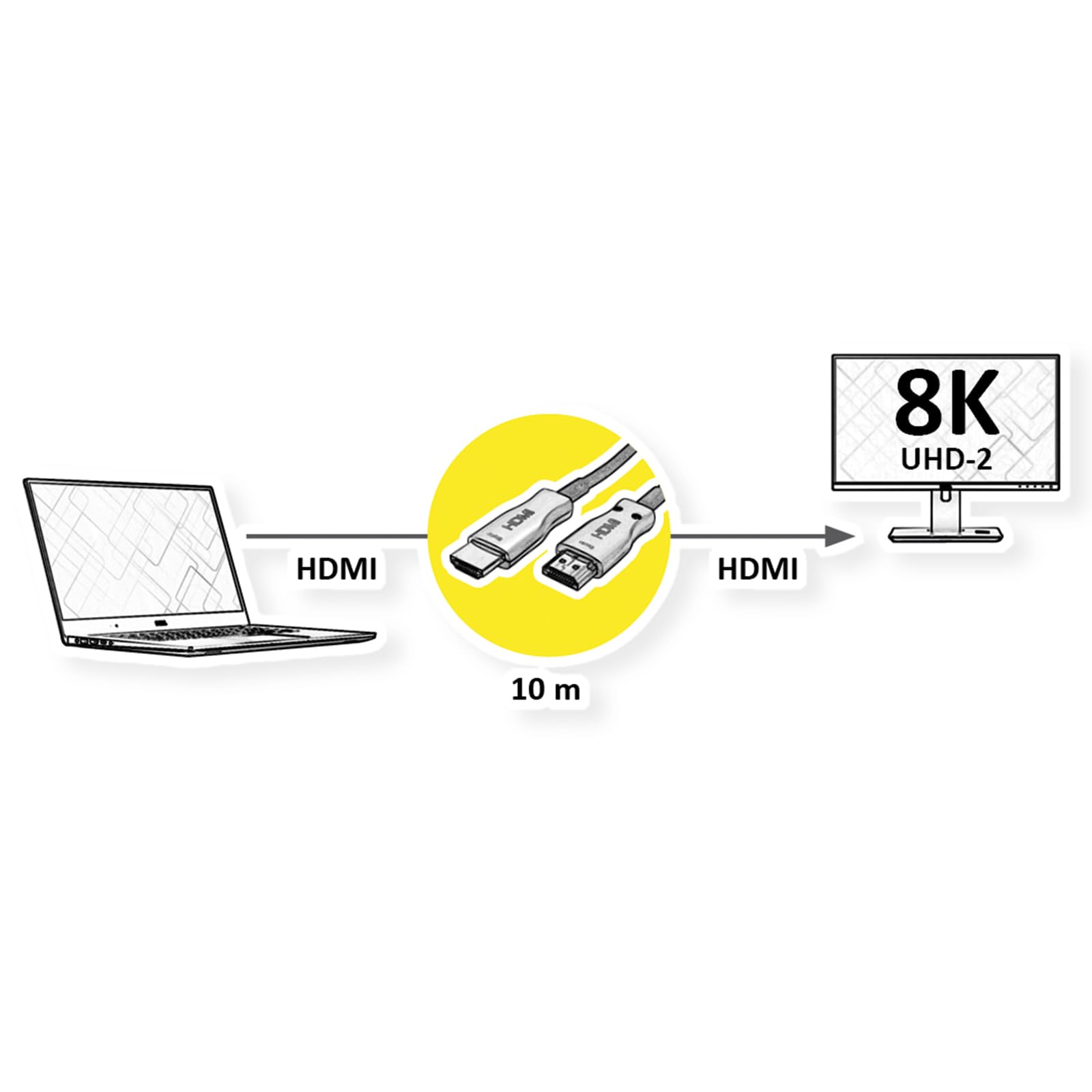 Value Câble Optique Actif Ultra HDMI 8K, 10 m