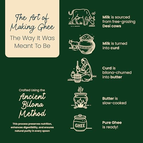 Image of Praakritik Desi Cow Ghee 500 Ml - Premium Pure Ghee, Traditional Method, Authentic Desi Ghee for Cooking, Healthy & Flavorful (Pack of 2)