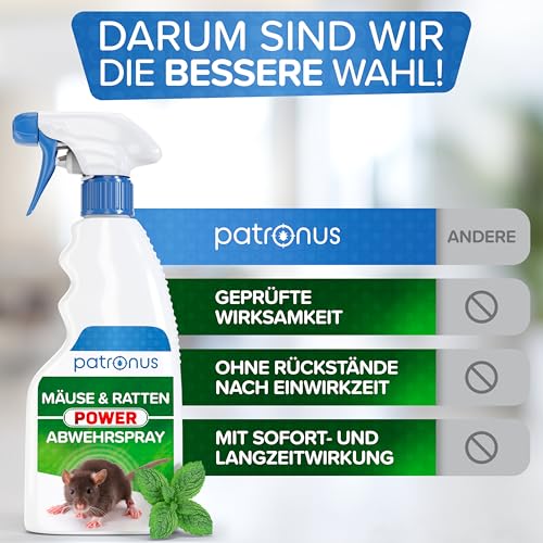 Hochwirksames Ratten & Mäuse Abwehr-Spray zum Mäuse vertreiben [250ml] mit Pfefferminzöl gegen Mäuse für Haus & Garten, effektiv Mäuse dauerhaft vertreiben mit Mäuse-Gift Alternative