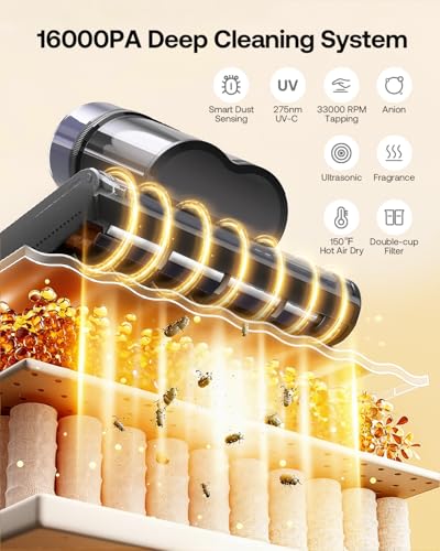 68% Off Trucozie Mattress Vacuum Cleaner with Code WKG3DZ4B