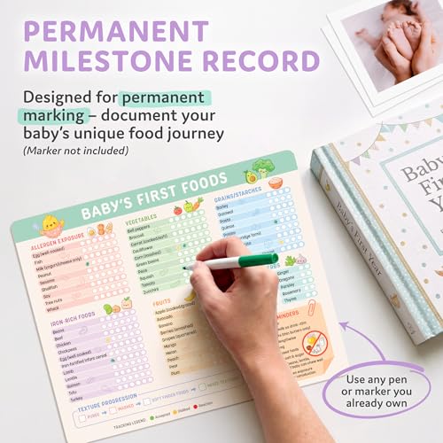 Magnetizador Baby First Foods Tracker 11 x 9.25 pulgadas miniatura 6