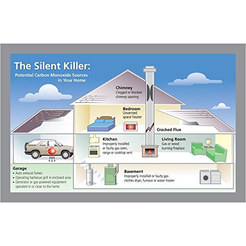 Kidde AC Plug-In Carbon Monoxide and Explosive Gas Detector Alarm | Nighthawk Sensor Technology | Model # KN-COEG-3