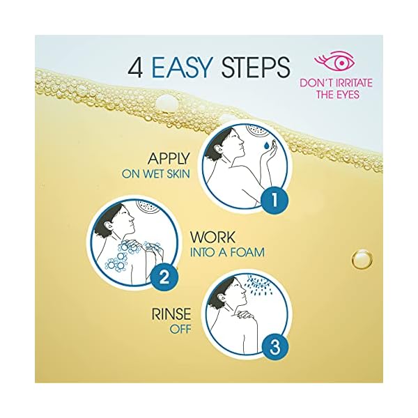 Bioderma - Atoderm - Cleansing Oil For Very Dry Sensitive Skin - Face and Body - Soothes Discomfort - 6.7 Fl Oz (Pack of 1)