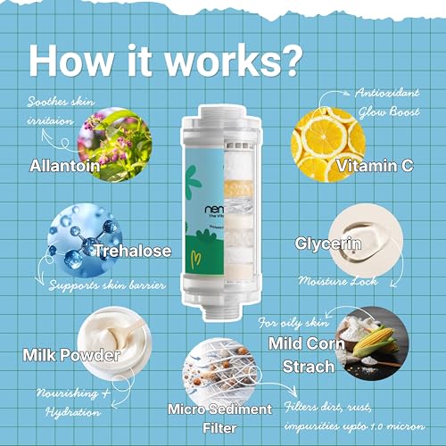 Image of NEMO Vitamin Shower Filter (Shining Garden) | Made in South Korea | Vitamin C + Glycerin Enriched | For Soft Skin & Smooth Hair | Advanced Chlorine & Rust Removal | De-stress with Aromatherapy