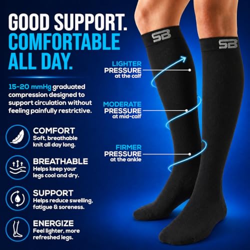 Image of SB SOX 3-Pair Compression Socks (15-20mmHg) for Men & Women - Comfortable Socks, Easy to Put On - Best Socks for Daily /Any Use, Running, Nurse, Travel