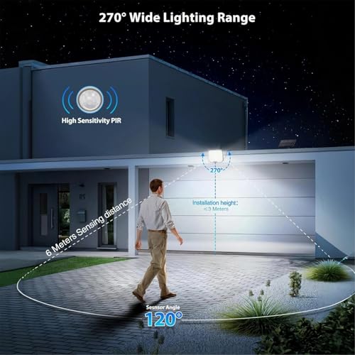 Sensor de luz solar 15 Imagen adicional