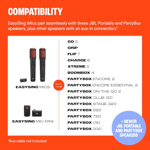 JBL Charge 6 - Portable Waterproof & Drop-Proof Bluetooth Speaker, Bold JBL photo 12