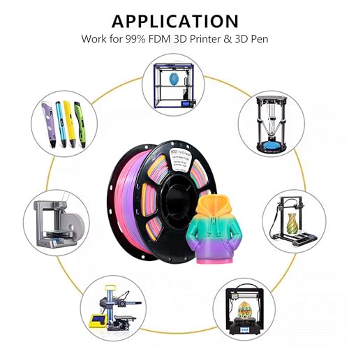 Image of iBOSS Rainbow PLA Plus Filament 1.75mm, Multicolor Gradient 3D Printer Filament, Neatly Wound 3D Printing Filament, Dimensional Accuracy + /-0.02mm, 1KG Spool(2.2 lbs), PLA+ Rainbow