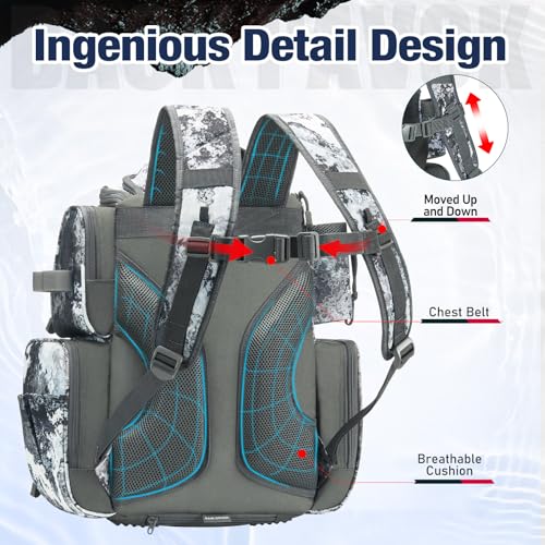 Image of Piscifun Fishing Tackle Backpack with 2 Rod Holders, 4 Boxes & Rain Cover