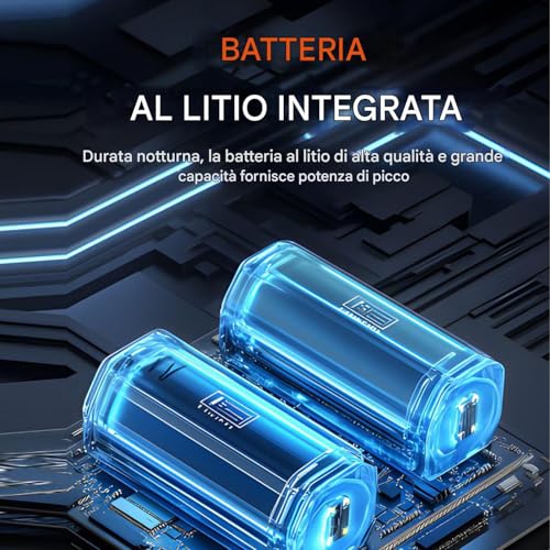 Feux pour vélo USB rechargeable avec 2 modes éclairage guidon - 6