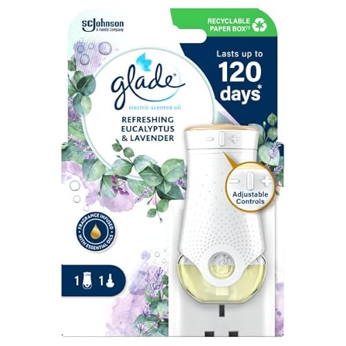 Glade Plug in Air Freshener Holder and Refill, Electric Scented Oil Room Air Freshener, Eucalyptus & Lavender, Pack of 4, (4 x Holder and 4 x 20 ml Refill)