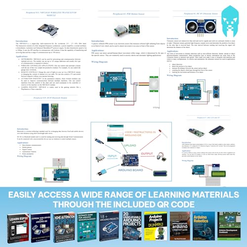 Industrial IoT sensor kit
