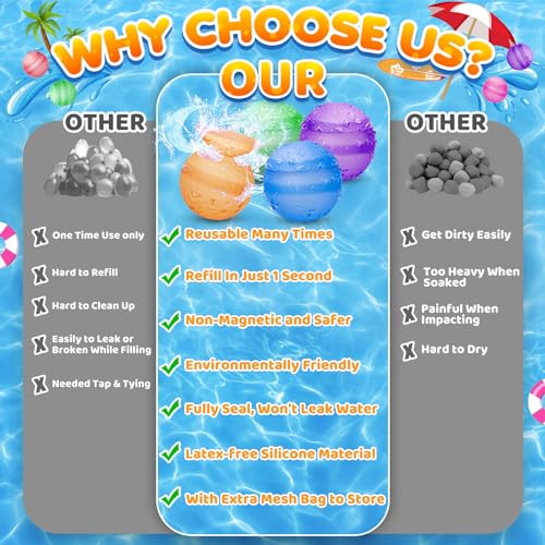 Reusable Water Balloons for Kids Adults, Refillable Summer Beach Pool Toys for 3 4 5 6 7 8 9 10 11 12 Year Old Boys Girls, Quick Fill Self-Sealing Outdoor Backyard Activities Games for Fun (6 Pcs) - Thumbnail 4