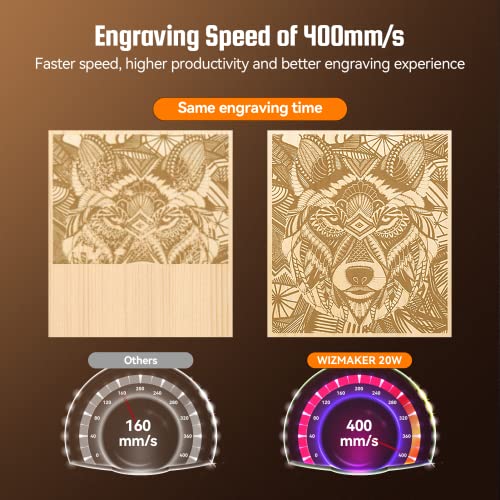 Wizmaker L1 20W Laser Engraver With Air Assist + Wizmaker Honeycomb Working Panel #TOP3