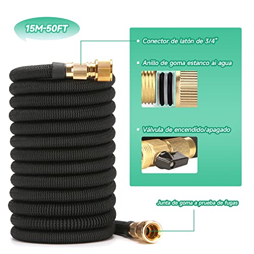 Mangueras, Tools Imagen adicional