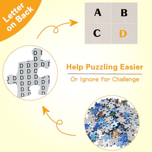 Bullglesup Puzzles für Erwachsene, 1000 Teile, Weihnachtsbäckerei-Puzzle (69,8 x 49,8 cm) – Ansicht 5