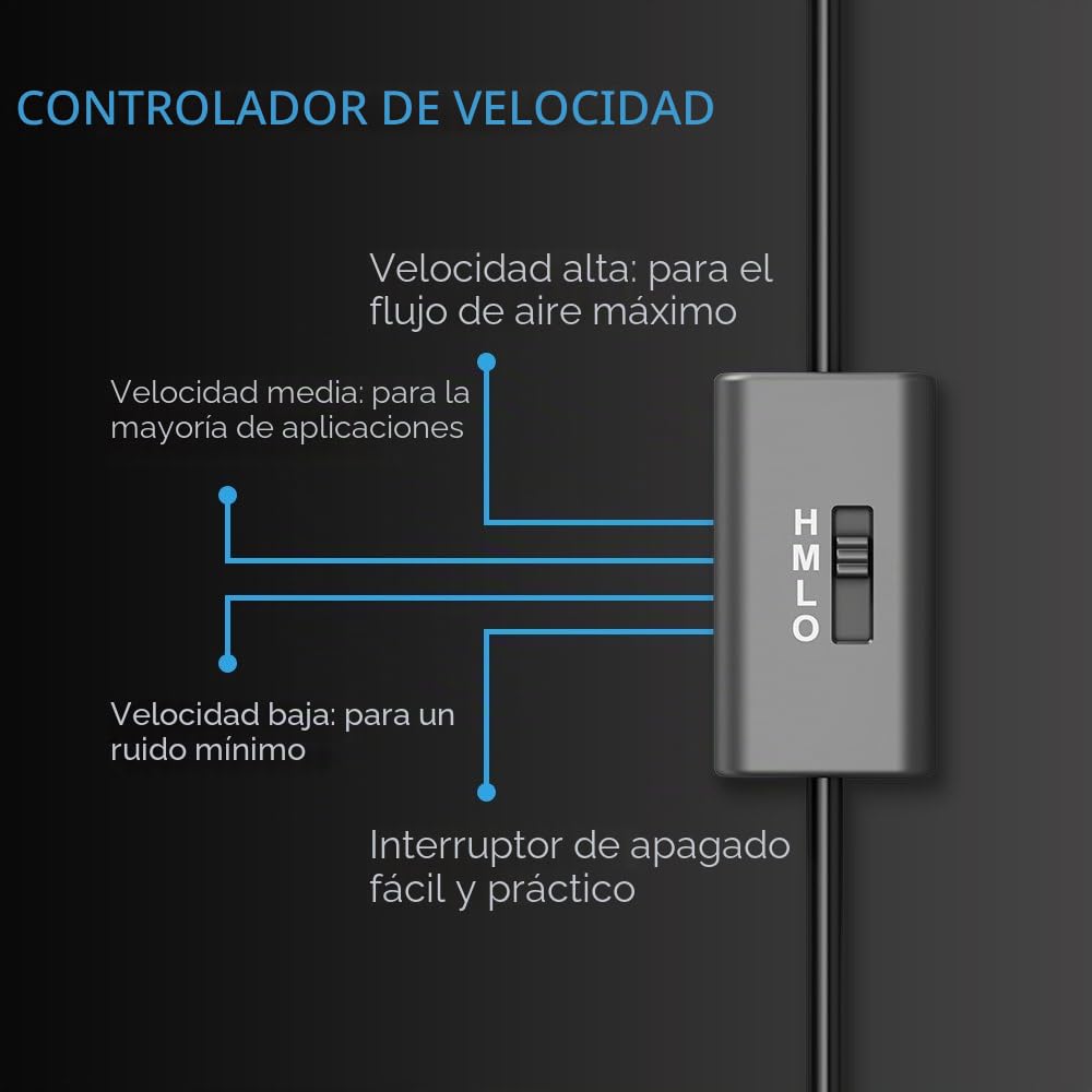 AC Infinity AIRPLATE S7, 30cm sistema de ventilador de refrigeración silencioso de con control de velocidad, para gabinetes AV de cine en casa