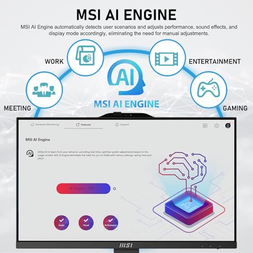 Image of msi PRO i7 Business All-in-One Desktop, 23.8 inch IPS FHD 100Hz Eye-Care Display, Intel Core i7-14700, 32GB DDR5, 1TB SSD, IR FHD Webcam, Wi-Fi 6E, HDMI, DP, AI PC, Wireless KB & Mouse, Windows 11 Pro