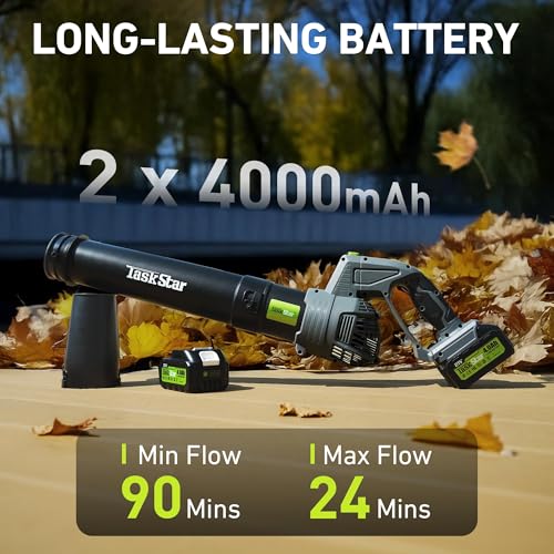 Taskstar Leaf Blower Cordless, Swivel Head Design, 550 CFM Electric Blower w/2 Pcs 4.0 Ah Battery & Charger, Lightweight 3.7 Lbs Handheld Mini Leaf Blower, 5-Speed Blowers for Lawn Care Car Patio Yard image 5