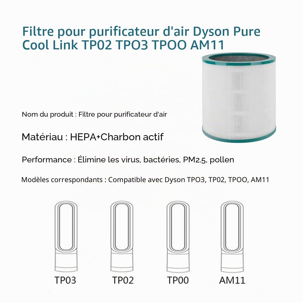 Filtre HEPA de remplacement compatible avec le purificateur d'air Dyson Pure Cool Link TPO2 TPO3 TPO0 AM11 BP01