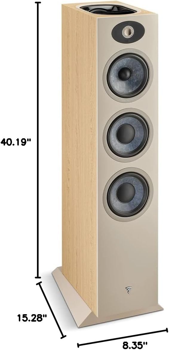 Focal Theva N°3-D Dimensions Diagram