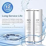 Ecoviva Countertop Reverse Osmosis Water Filtration System, Portable RO Water Filter Purifier with 4 Stage Filtration, 3:1 Pure to Drain, TDS Monitor, Faster Delivery Flow, Plug and Use - White - Image 9