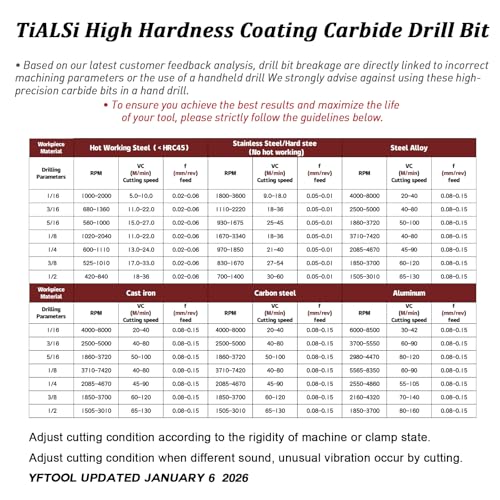 Image of 3 /8 Tungsten Solid Carbide Drill Bit for Hardened Steel Stainless Steel Hot Working Steel Metal CNC Carbide Twist Drill Bits 135 Point Angle