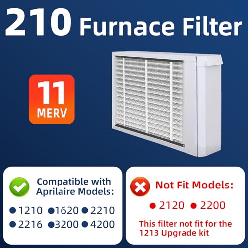 Filtre de four CVC compatible AprilAire 2210 taille 52x65x10 cm