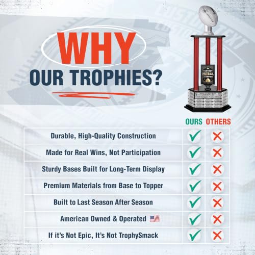 Image of TrophySmack 19-Year Perpetual Fantasy Football Trophy, Custom Engraved