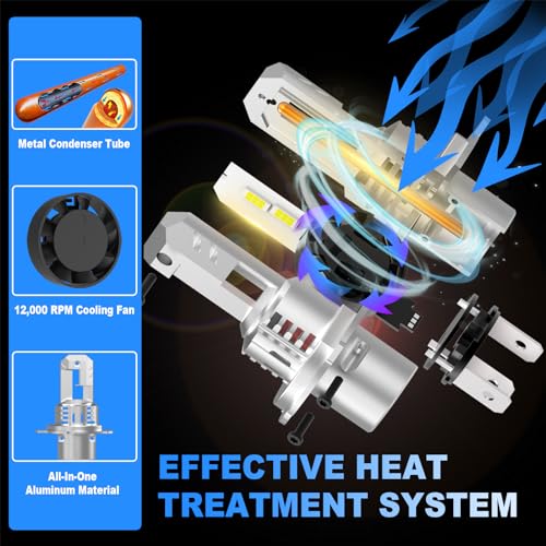 Image of AHOBXD Upgraded H4 Bulbs Super Bright 60000LM Brightness 900% White H4 /9003 Car Light Bulbs Cooling Fan 1:1 Halogen Size 100000hrs Long Lifespan Plug and Play Fog Lights Pack of 2