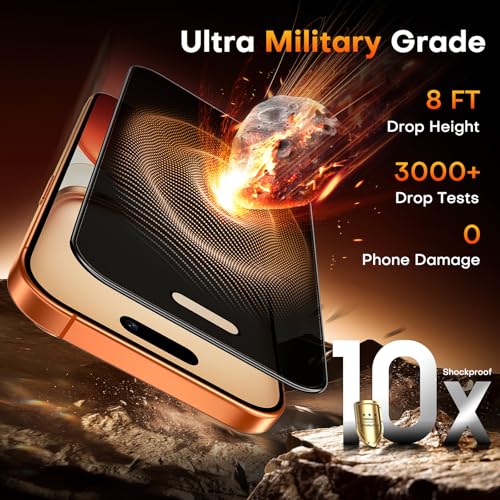 Image of TOCOL Privacy Screen Protector for iPhone 17 Pro /iPhone 16 Pro 9H Hardness Military Grade Shatterproof HD Tempered Glass for Full Coverage Easy Installation 2 Pack