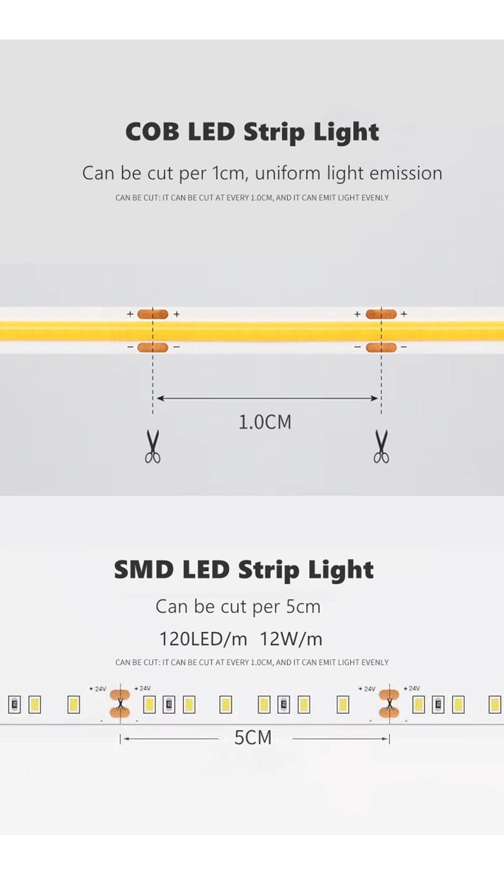 Moderna lampada da parete lineare LED Skyline Luci di linea Corridoio Applique da parete interni Strisce Dimmerabile Acciaio inox Lampada da comodino COB regolabile per soggiorno Scale (Nero, 10M)