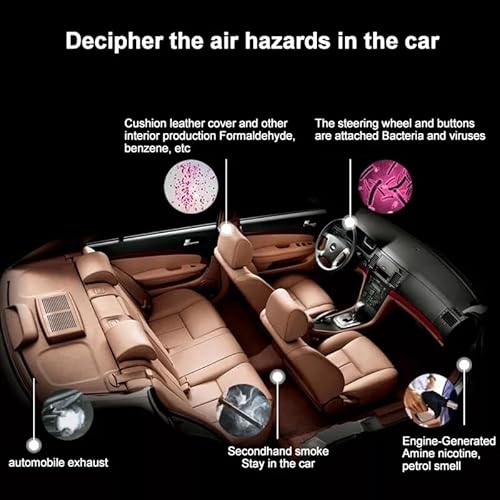 Gopinath Autolink Car Universal Air Purifier Filter HEPA Filter - Image 7