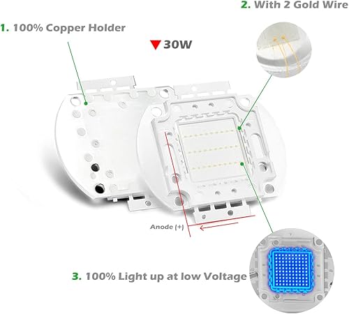 Vista 37 de CHANZON Chip LED de alta potencia 30 W infrarrojo (IR 850 nm/entrada 900 mA/DC 14 V - 16 V/30 vatios) SMD COB luz emisor diodo componentes 30 W N)