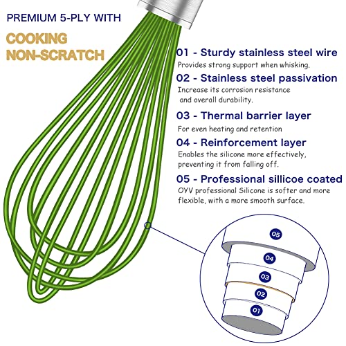 Image of OYV Silicone Whisk,Professional Whisks For Cooking Non Scratch,Stainless Steel & Silicone Wisk,Plastic Rubber Whisk Tool For Nonstick Cookware Pans,Silicon Wisks Set of 3,Green.