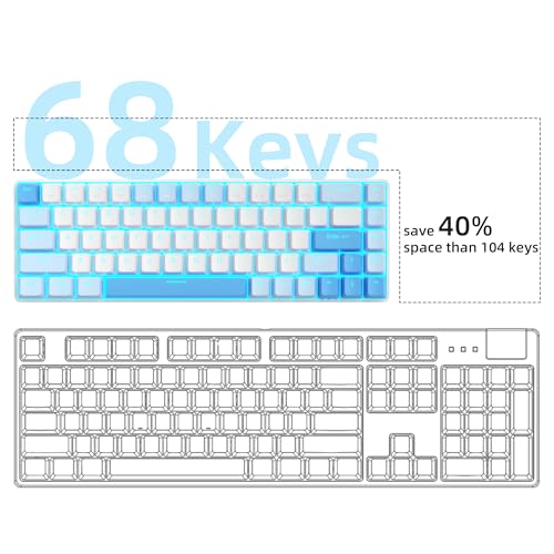 Image of MageGee Portable 60% Mechanical Gaming Keyboard, MK-Box LED Backlit Compact 68 Keys Mini Wired Office Keyboard with Red Switch for Windows Laptop PC Mac - Sky Blue