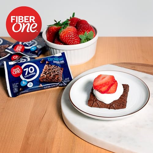 Keto, Imagen adicional