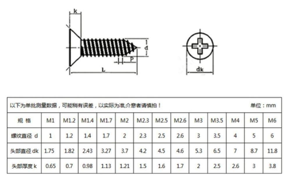 Tornillo Phillips, 304 Stainless Steel Cross countersunk Head Tapping Screws, Cross Flat Head Tapping Screws, National Standard M1M1.2M1.4-M1*5 * 100pcs(M1.5 * 5 * 100)