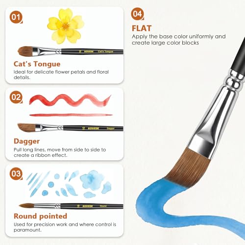 Image of 9Pcs Watercolor Paint Brushes Set for Adult Artists | Round, Dagger, Cat Tongue Brushes, for Watercolor, Gouache, Ink Painting, Professional Art Painting Supplies