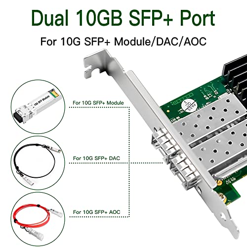 Xzsnet 10G Network Card With Bcm57810S Chip, 10Gb Pci-E Nic Compare To Broadcom 57810S, Dual Sfp+ Port Pci Express Ethernet Adapter Support Windows/Windows Server/Linux/Freebsd/Vmware Esxi #TOP1